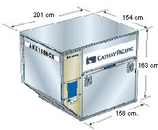 AKE Container