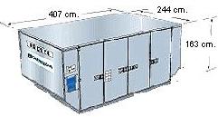 AMF Container