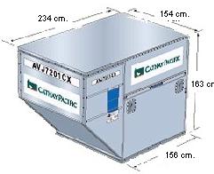 AVJ Container